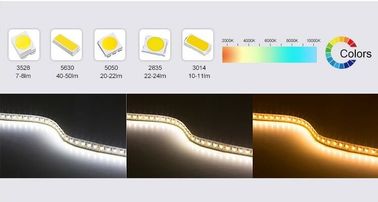 2200k-2500k CCT 10mm PCBの幅と防水自己接着適用範囲が広いLEDの滑走路端燈